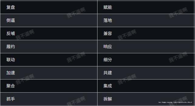 互联网新词大赏，互联网黑话，互联网新词语录合集-封面